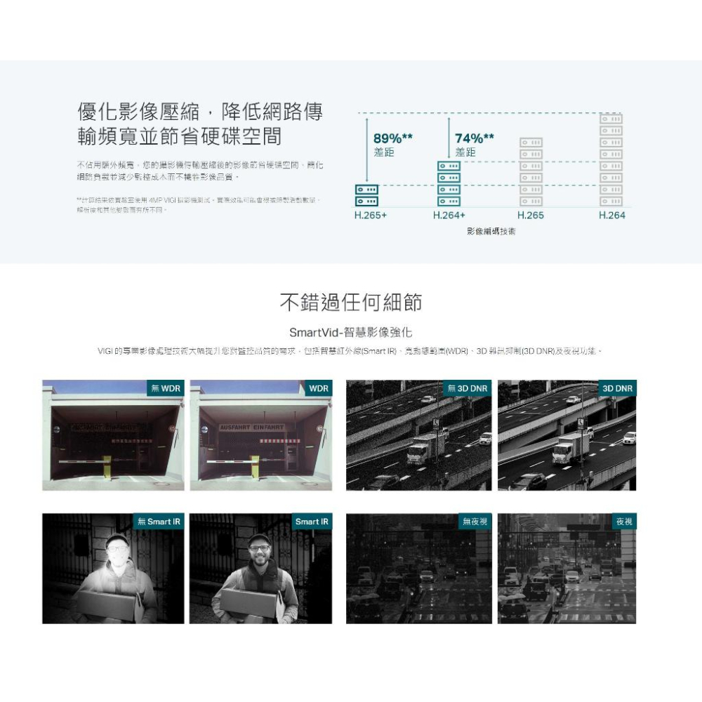 TP-LINK VIGI C240I 監視器 攝影機 POE 紅外線監視器 商用監視器 網路監控攝影機 4MP 光華商場-細節圖6