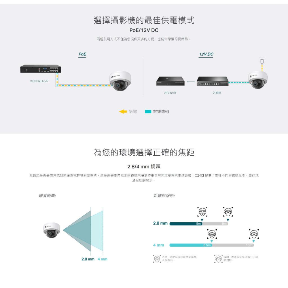 TP-LINK VIGI C240I 監視器 攝影機 POE 紅外線監視器 商用監視器 網路監控攝影機 4MP 光華商場-細節圖7