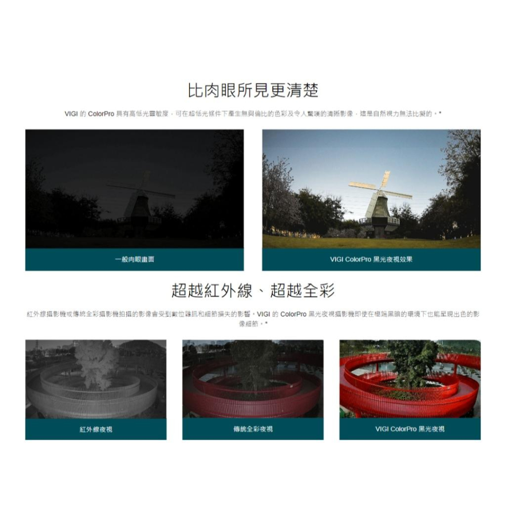 TP-Link VIGI C340S 4MP 戶外型 ColorPro 夜視槍型攝影機 監視器 攝影機 IP67 光華-細節圖4