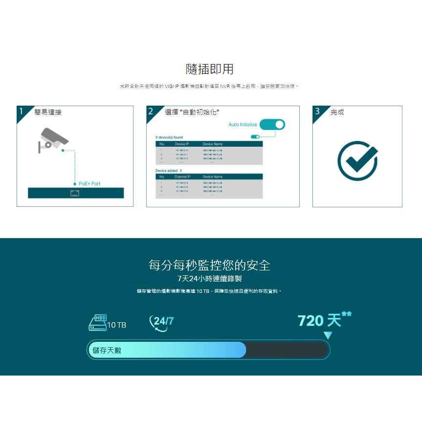 TP-LINK VIGI NVR1104H-4P 4路PoE+ 網路監控主機 監控主機 4K HDMI 光華商場-細節圖7