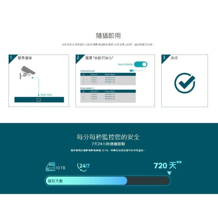 TP-LINK VIGI NVR1104H-4P 4路PoE+ 網路監控主機 監控主機 4K HDMI 光華商場-細節圖7