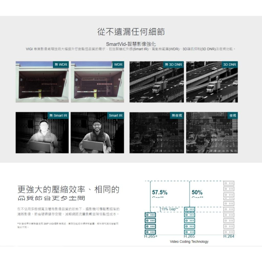 TP-Link VIGI C330 3MP 戶外全彩槍型 商用網路監視器 監控攝影機 監視器 攝影機 光華商場-細節圖6