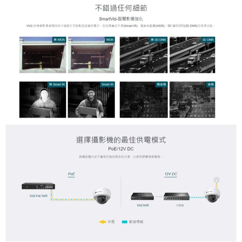 TP-Link VIGI C240 4MP POE 全彩球型 商用網路監視器 監控攝影機 監視器  攝影機 光華-細節圖7