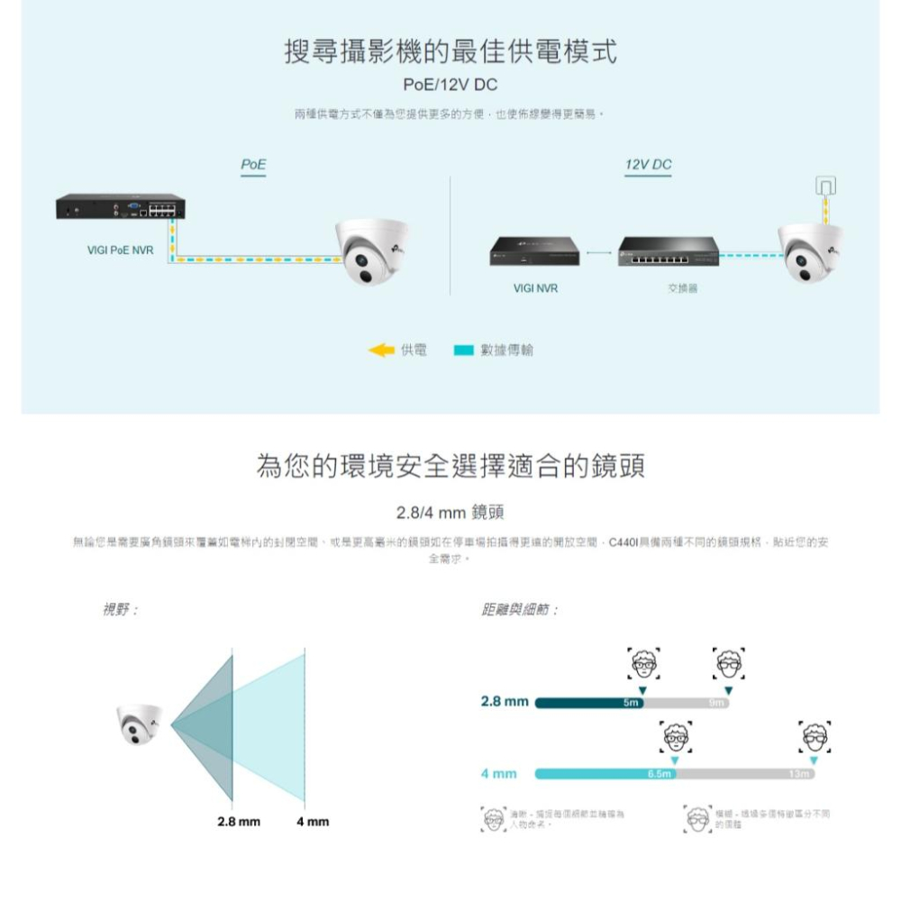 TP-Link VIGI C430I 3MP 紅外線半球型 商用網路監視器 監控攝影機 監視器 攝影機 光華-細節圖7