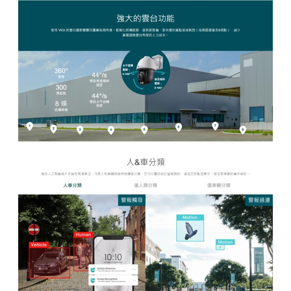 TP-Link VIGI C540S 4MP 戶外型 ColorPro 黑光夜視旋轉式 監視器 監控 攝影機 光華商場-細節圖6