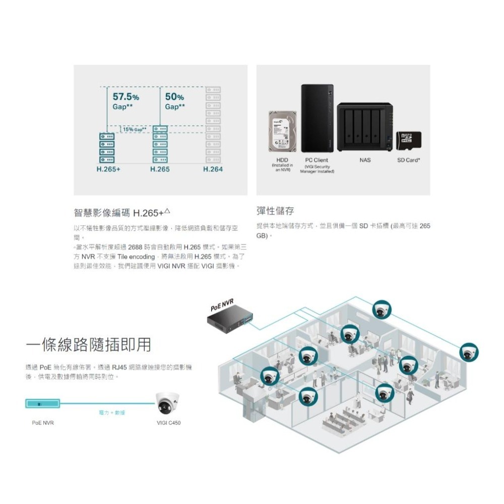 TP-Link VIGI C450 5MP 全彩半球型監視器 網路攝影機 網路監視器 PoE 監視器 攝影機 光華商場-細節圖8