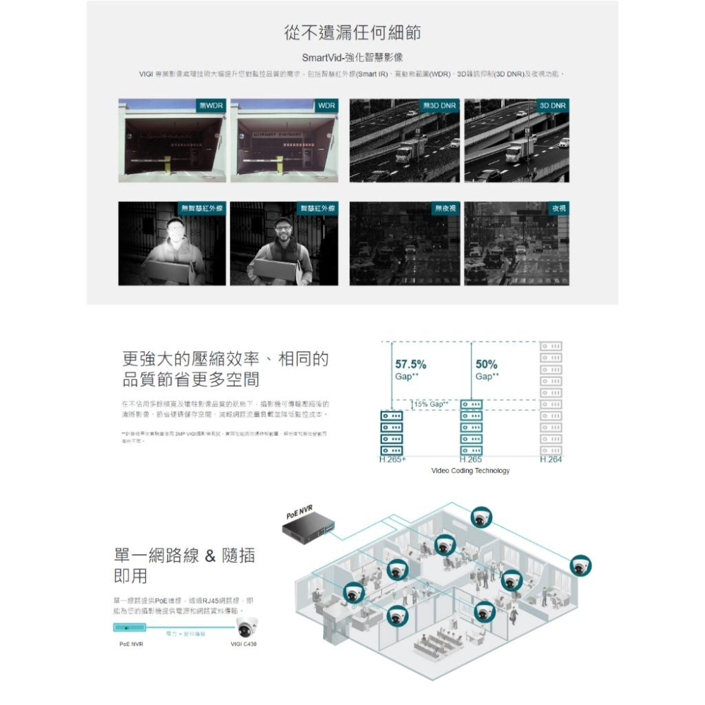 TP-LINK VIGI C430 3MP 全彩半球型商用網路監控攝影機 攝影機 NVR 監視器 POE 光華商場-細節圖6
