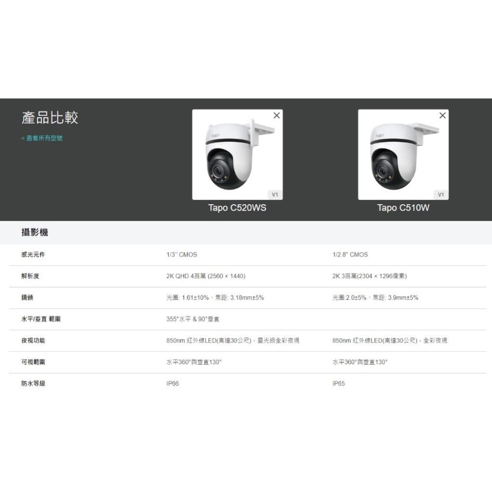 【現貨免運】TP-Link Tapo C520WS 2K 戶外旋轉式 防護攝影機 wifi監視器 網路監控 光華商場-細節圖3