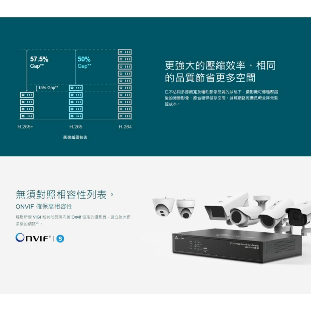 TP-LINK VIGI 8路 PoE+ 網路監控主機 NVR主機 監控主機 NVR NVR1008H-8P 光華-細節圖6
