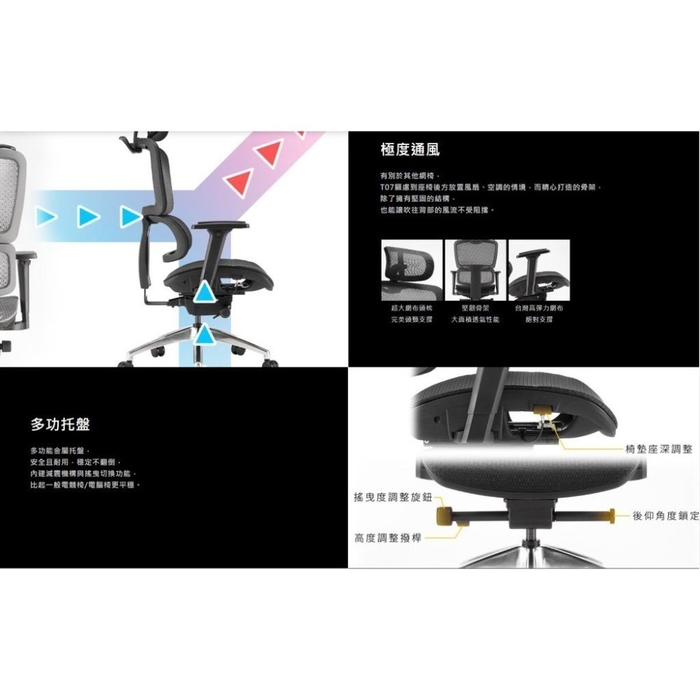 【領卷現折】iRocks T07 人體工學辦公椅 4D扶手 人體工學椅背 高彈力網布 可調頭枕椅墊 電腦椅 光華商場-細節圖7
