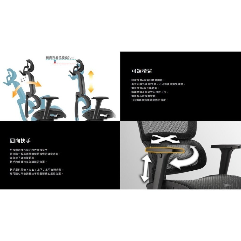 【領卷現折】iRocks T07 人體工學辦公椅 4D扶手 人體工學椅背 高彈力網布 可調頭枕椅墊 電腦椅 光華商場-細節圖8