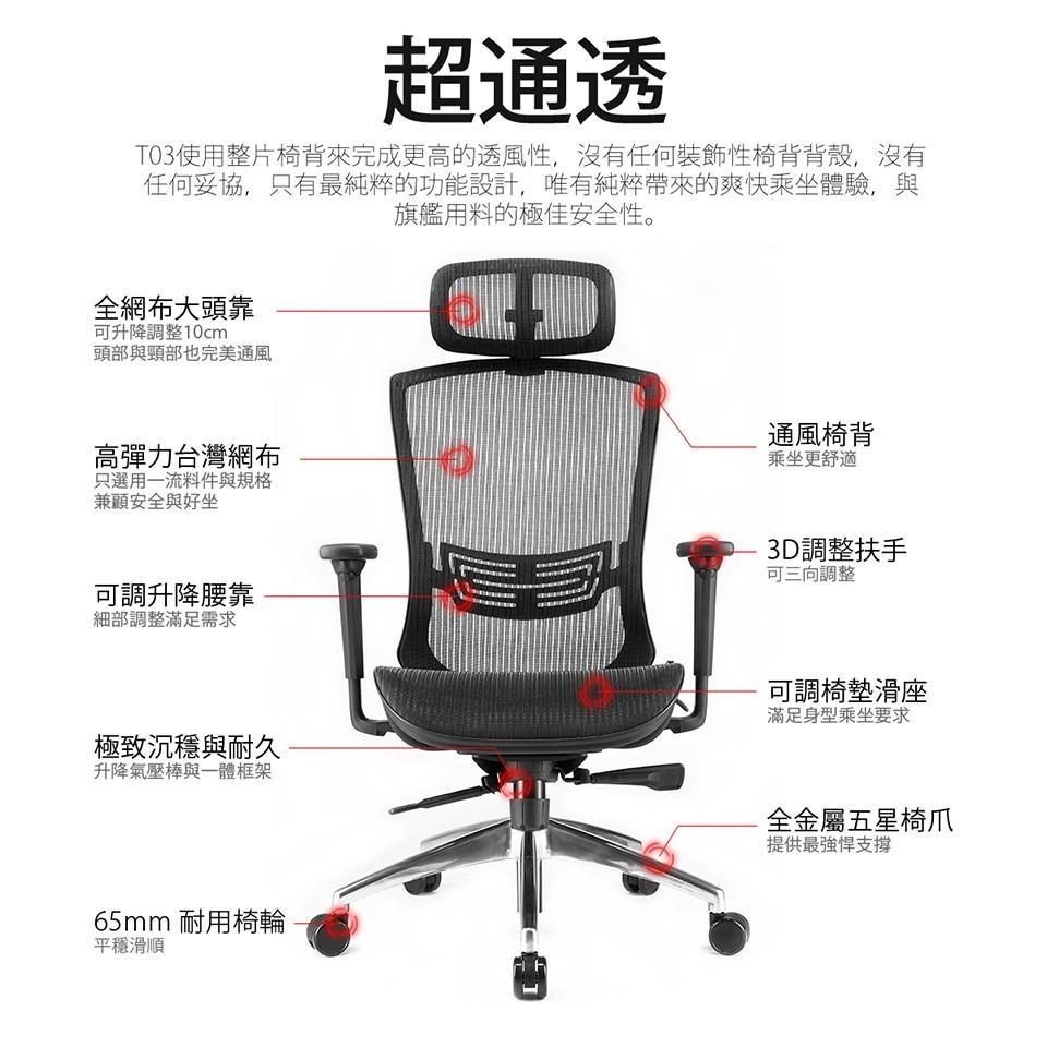 【好禮贈】iRocks T03 人體工學 辦公椅 電腦椅 網椅 菁英黑/霧銀灰 高彈力網布/3D扶手/四級氣壓棒-細節圖3