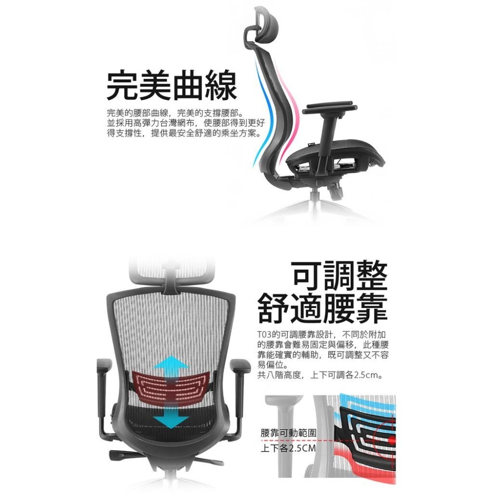 【好禮贈】iRocks T03 人體工學 辦公椅 電腦椅 網椅 菁英黑/霧銀灰 高彈力網布/3D扶手/四級氣壓棒-細節圖4