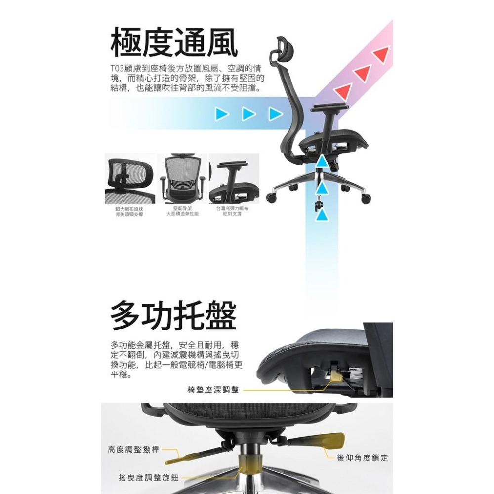 【好禮贈】iRocks T03 人體工學 辦公椅 電腦椅 網椅 菁英黑/霧銀灰 高彈力網布/3D扶手/四級氣壓棒-細節圖5