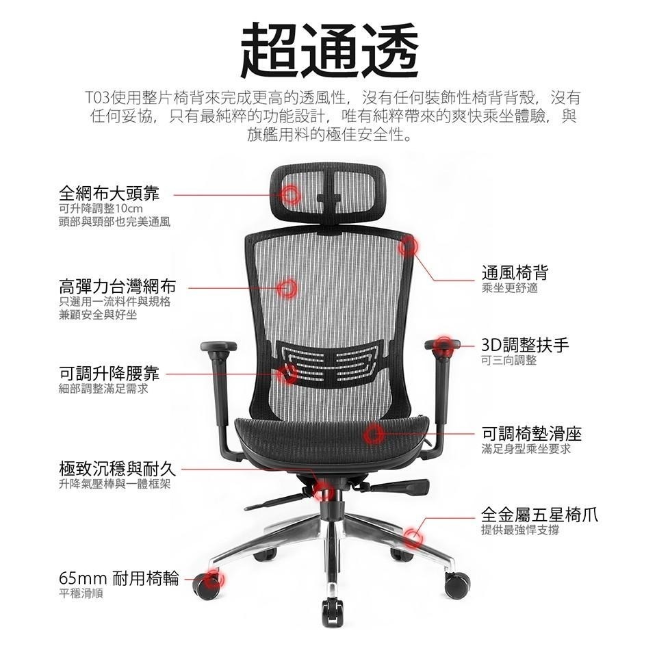 【好禮贈】iRocks T03 人體工學 辦公椅 電腦椅 網椅 菁英黑/霧銀灰 高彈力網布/3D扶手/四級氣壓棒-細節圖3