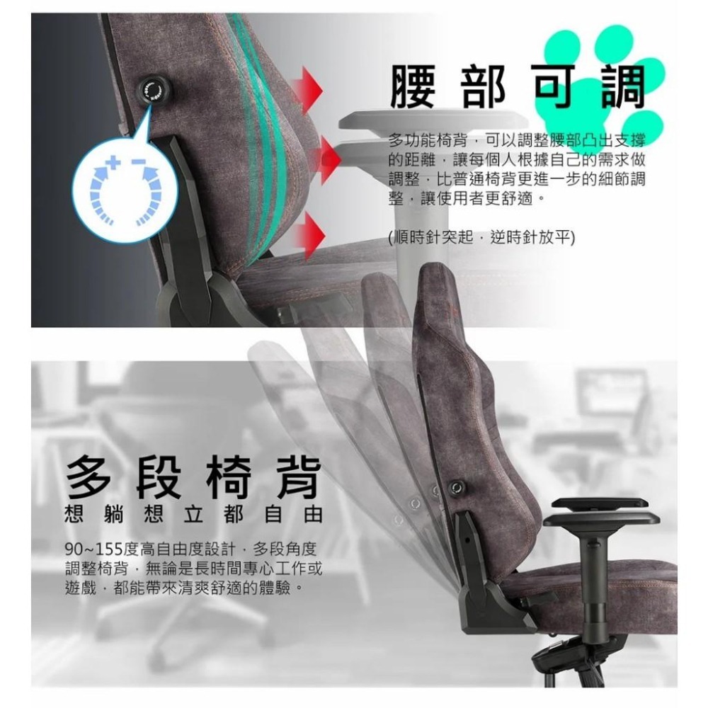【好禮贈】iRocks T28 Plus 貓抓布布面電腦椅 辦公椅 防潑水 4D扶手 電競椅 辦公椅 沙發椅 光華商場-細節圖5