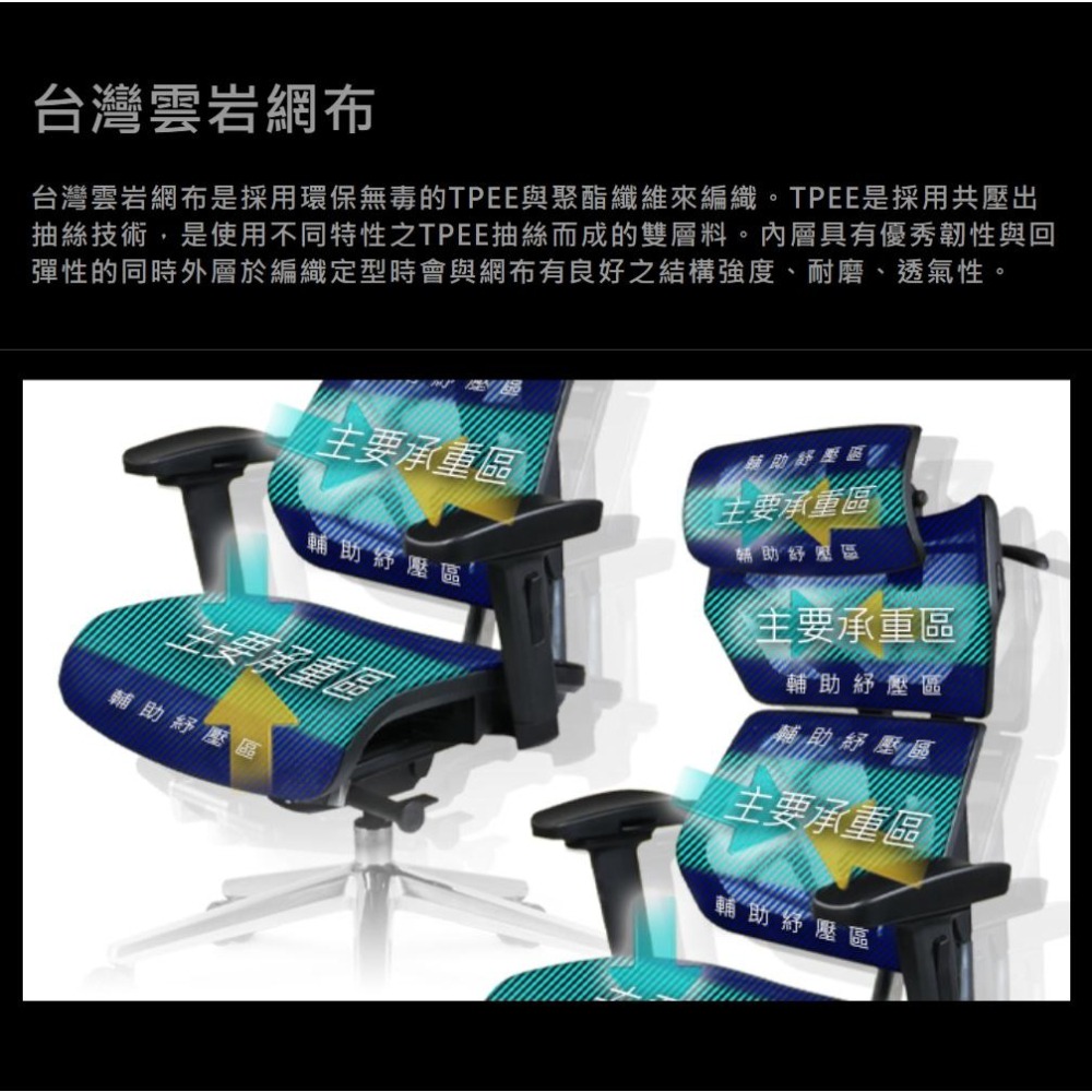 【好禮贈】iRocks T27/T27S 雲岩網人體工學椅 人體工學椅 電競椅 辦公椅 遊戲椅 腳托 光華商場-細節圖5