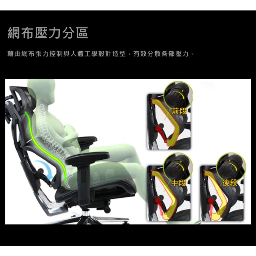 【好禮贈】iRocks T27/T27S 雲岩網人體工學椅 人體工學椅 電競椅 辦公椅 遊戲椅 腳托 光華商場-細節圖6
