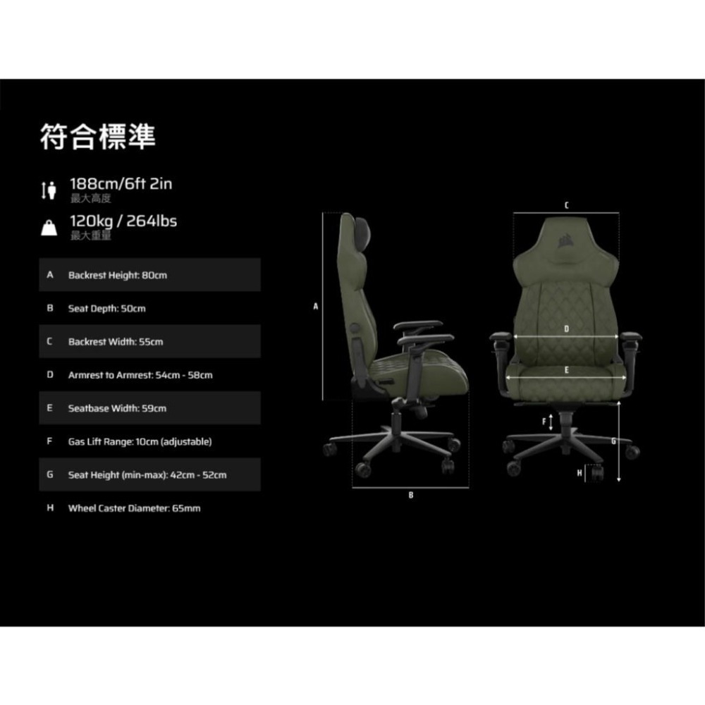 CORSAIR 海盜船 TC500 LUXE 旗艦電競椅 4D 人體工學 電競椅 辦公椅 人體工學椅 光華商場-細節圖6