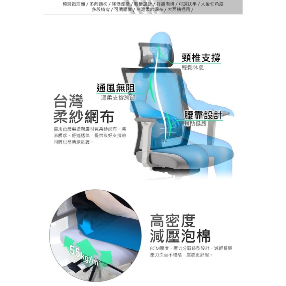 【領卷現折】iRocks 艾芮克 T03 NEO 人體工學辦公椅 人體工學椅 辦公椅 電腦椅 紡紗白 3D頭枕 光華商場-細節圖4