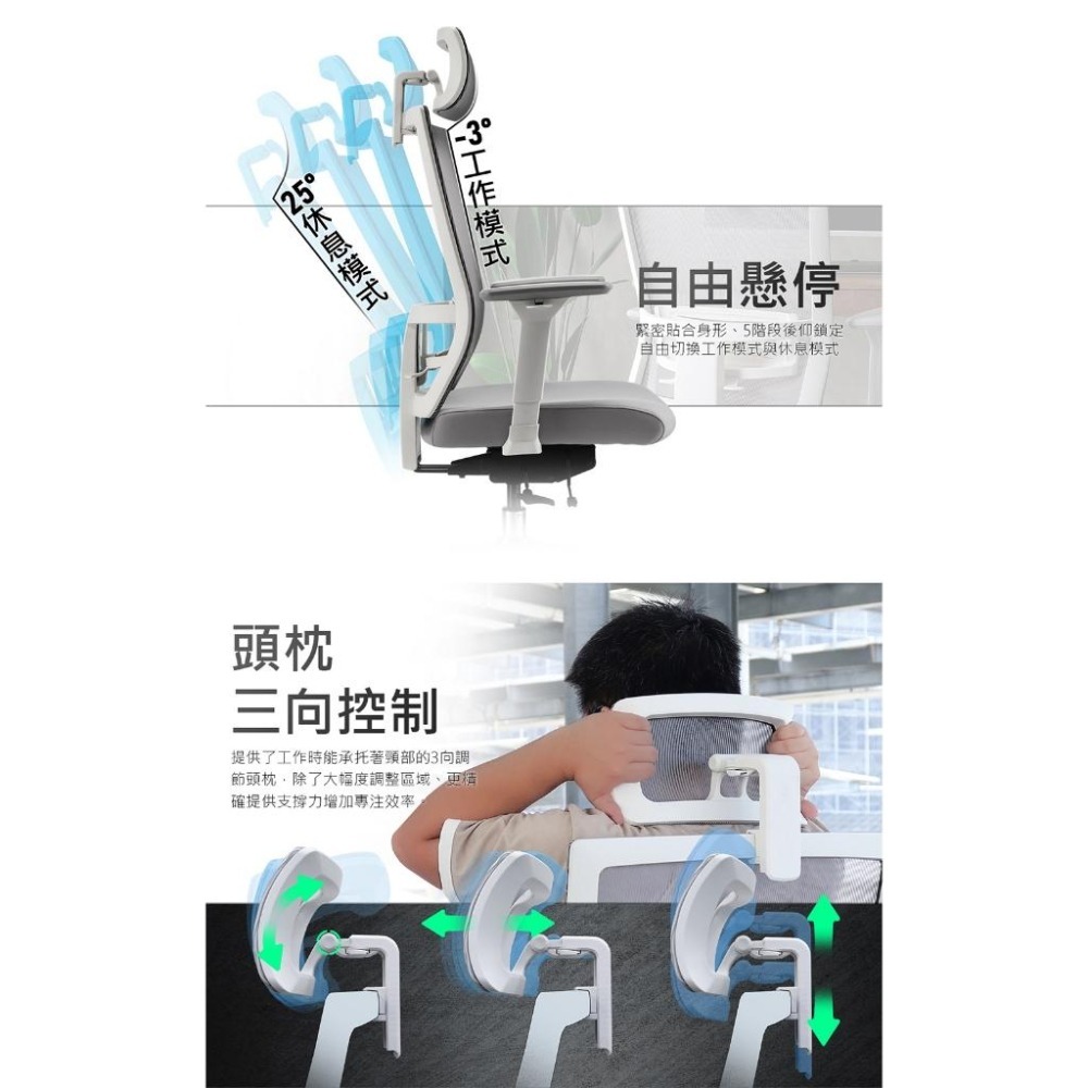 【領卷現折】iRocks 艾芮克 T03 NEO 人體工學辦公椅 人體工學椅 辦公椅 電腦椅 紡紗白 3D頭枕 光華商場-細節圖6