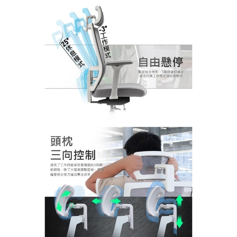 【領卷現折】iRocks 艾芮克 T03 NEO 人體工學辦公椅 人體工學椅 辦公椅 電腦椅 紡紗白 3D頭枕 光華商場-細節圖6