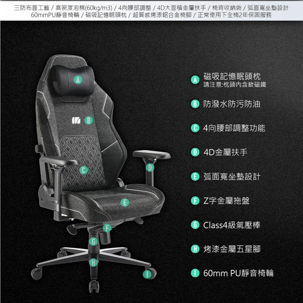 【領卷現折】iRocks 艾芮克 T29 旗艦電腦椅 電腦椅 辦公椅 人體工學椅 質感電腦椅 光華商場 公司貨-細節圖4