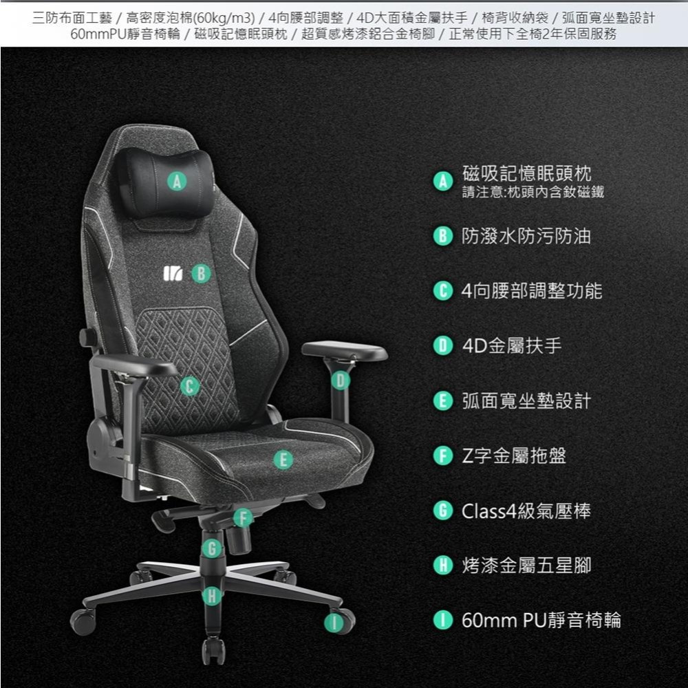 【領卷現折】iRocks 艾芮克 T29 旗艦電腦椅 電腦椅 辦公椅 人體工學椅 質感電腦椅 光華商場 公司貨-細節圖4