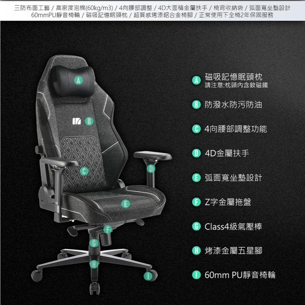 【領卷現折】iRocks 艾芮克 T29 旗艦電腦椅 電腦椅 辦公椅 人體工學椅 質感電腦椅 光華商場 公司貨-細節圖4