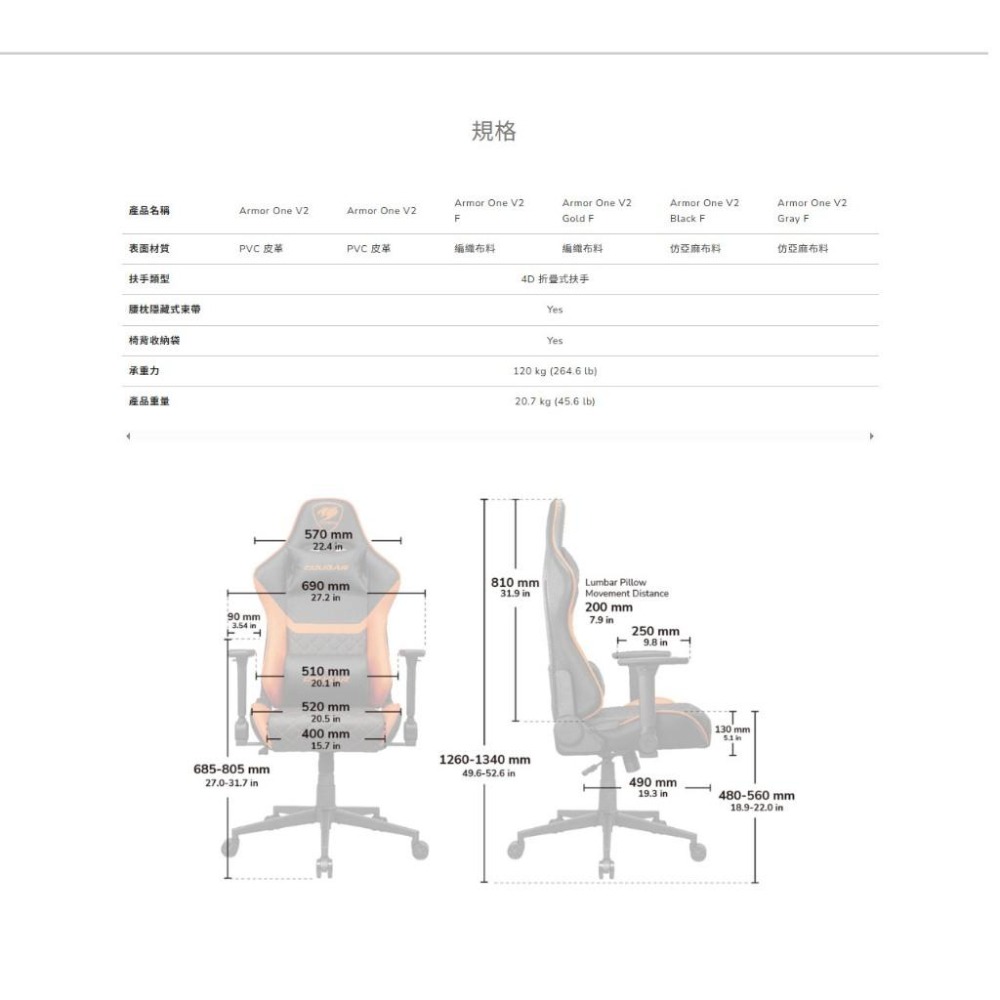 COUGAR 美洲獅 ARMOR ONE V2 人體工學電競椅 電競椅 遊戲椅 人體工學椅 光華商場 公司貨-細節圖7