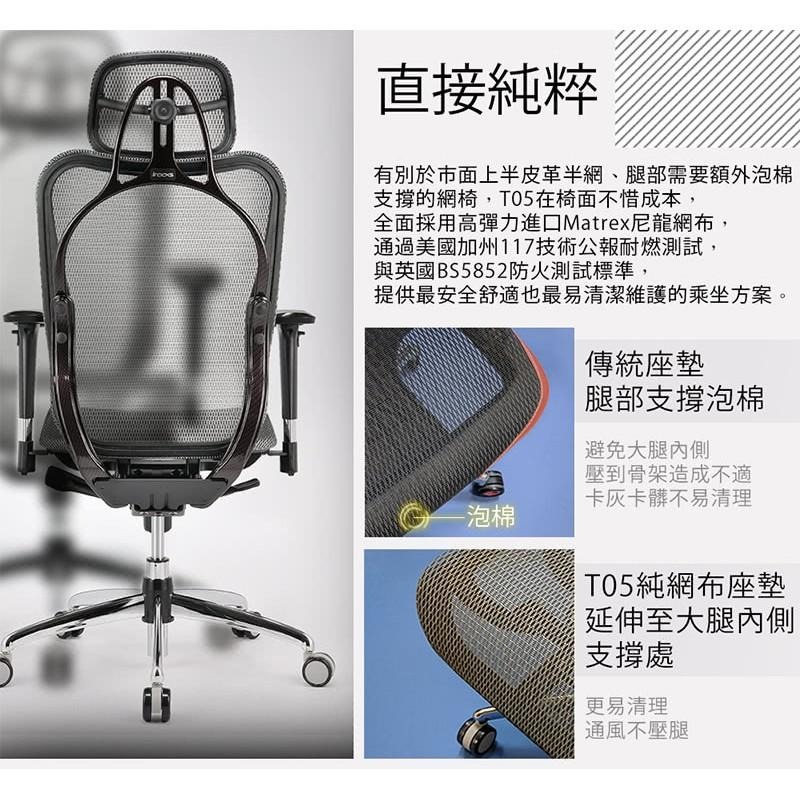 【好禮贈】iRocks T05 人體工學 辦公椅 電腦椅 網椅 菁英黑/霧銀灰/網紅美 艾芮克 光華商場-細節圖4