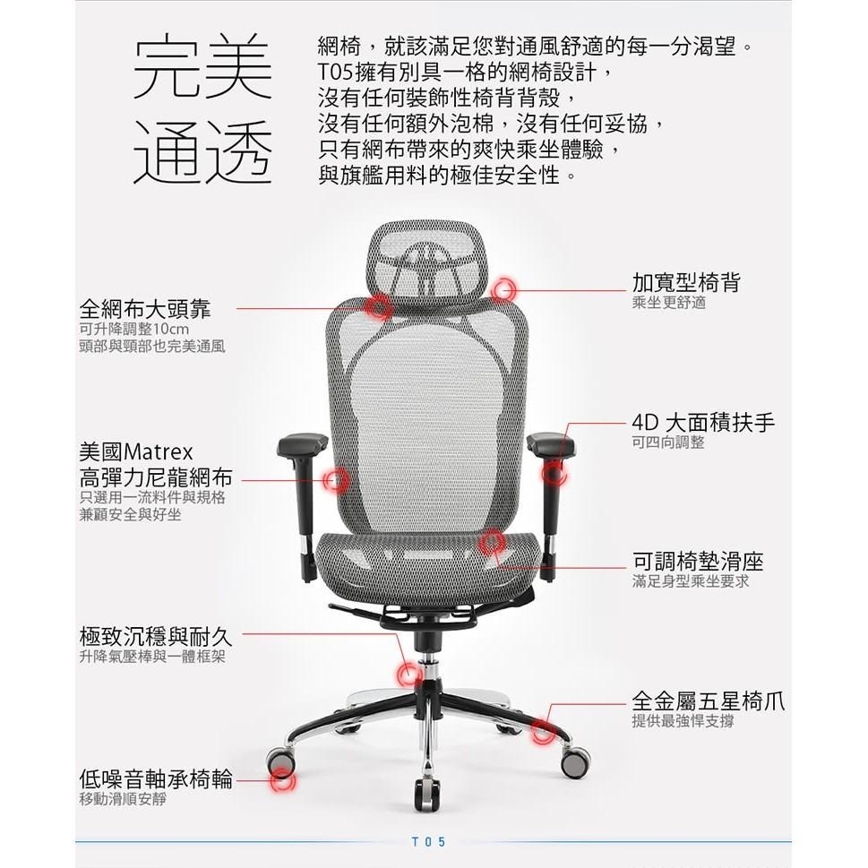 【好禮贈】iRocks T05 人體工學 辦公椅 電腦椅 網椅 菁英黑/霧銀灰/網紅美 艾芮克 光華商場-細節圖3