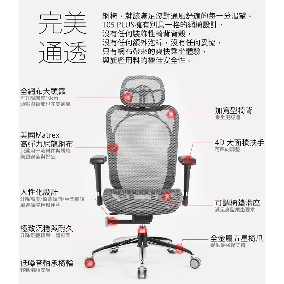 【好禮贈】iRocks 艾芮克 T05 Plus 人體工學 辦公椅 電腦椅 網椅 菁英黑 霧銀灰 光華商場-細節圖3