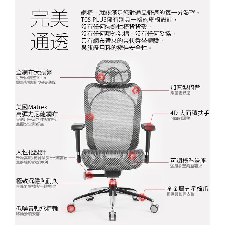 【好禮贈】iRocks 艾芮克 T05 Plus 人體工學 辦公椅 電腦椅 網椅 菁英黑 霧銀灰 光華商場-細節圖3
