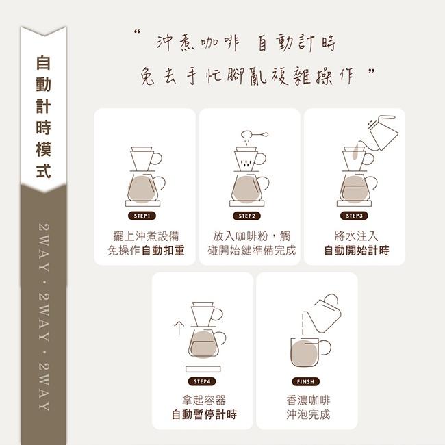 KINYO DS-017 DS017 咖啡烘焙自動計時料理秤 料理秤 雙計時 省電 電子秤 光華商場-細節圖6