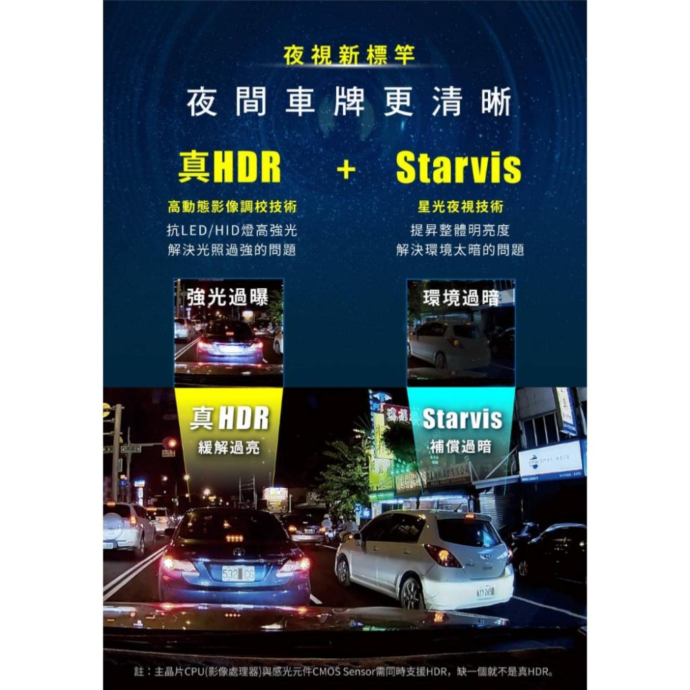 PX 大通 HR7 HR7G HR7 PRO HDR星光夜視超畫王 旗艦王 GPS測速 行車記錄器 HDR 光華商場-細節圖4