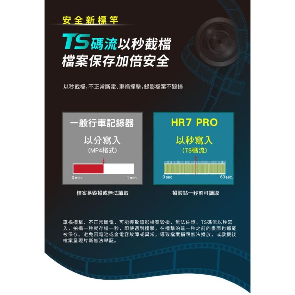 PX 大通 HR7 HR7G HR7 PRO HDR星光夜視超畫王 旗艦王 GPS測速 行車記錄器 HDR 光華商場-細節圖6