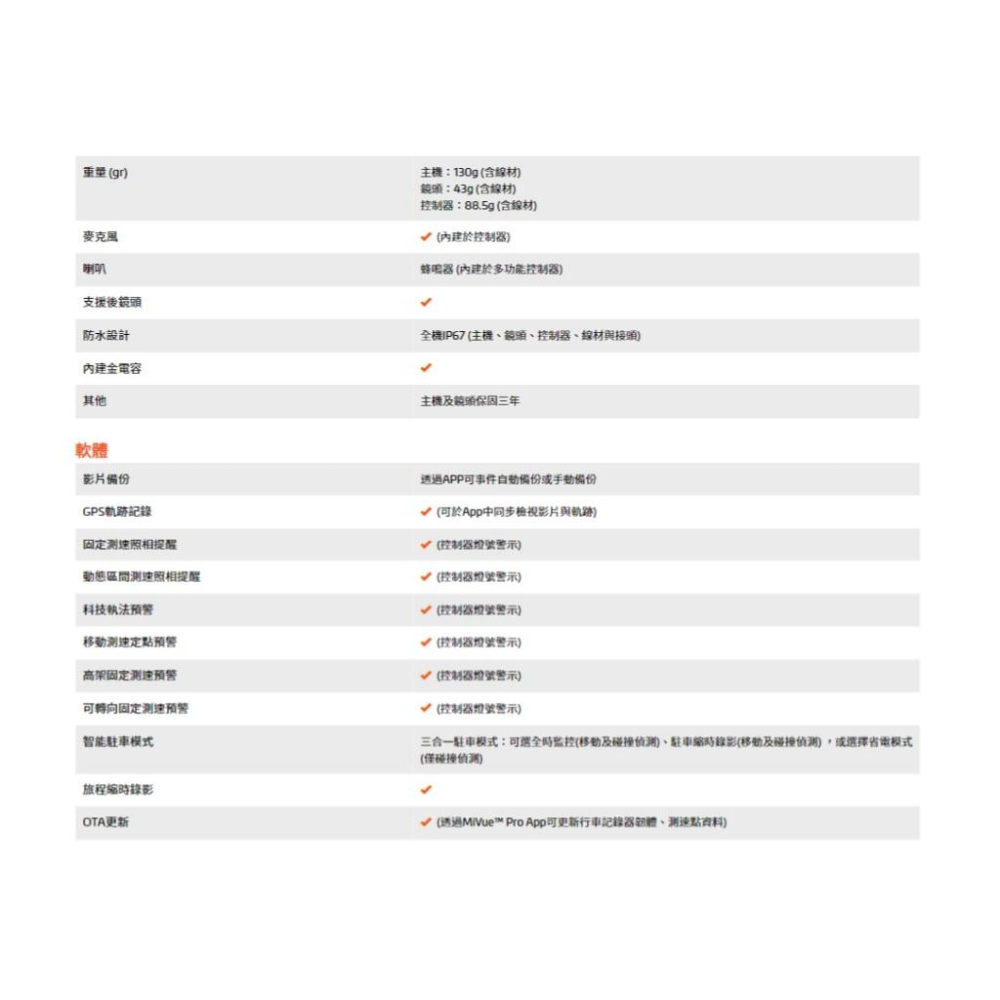 Mio MiVue M820WD 勁系列 分離式 60fps HDR 星光級 雙鏡頭 機車行車記錄器 行車記錄器 光華-細節圖8