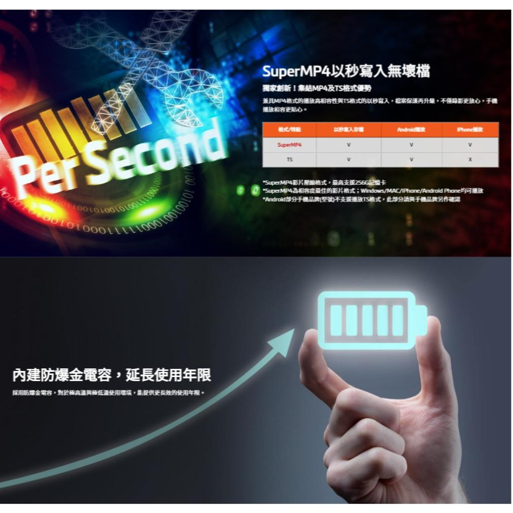 Mio Mivue C590 安全預警六合一 星光級 GPS行車記錄器 測速 行車記錄器 光華商場-細節圖6