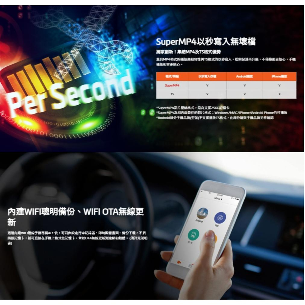 Mio Mivue C595WD 星光級 安全預警六合一 GPS WIFI雙鏡頭行車記錄器 行車記錄器 光華商場 公司貨-細節圖6