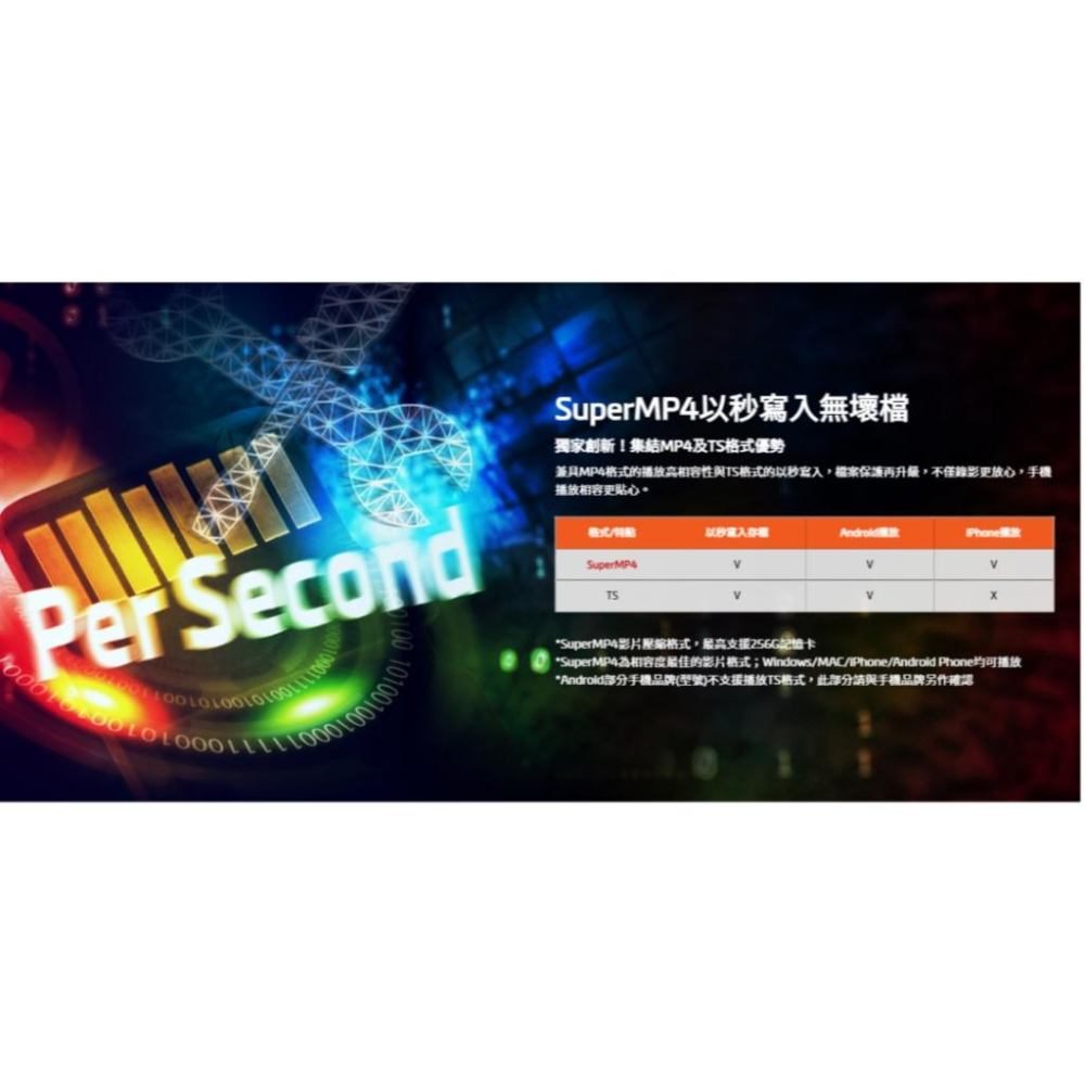 Mio MiVue 935WD 雙鏡星光級 GPS WIFI 行車記錄器 前4K後2K 安全預警九合一 光華-細節圖7