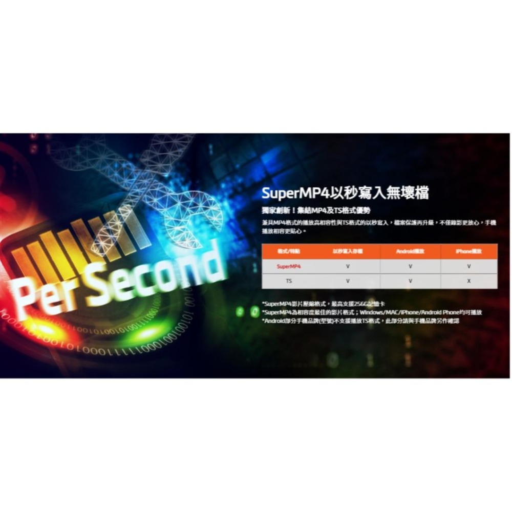 Mio MiVue 935WD 雙鏡星光級 GPS WIFI 行車記錄器 前4K後2K 安全預警九合一 光華-細節圖7