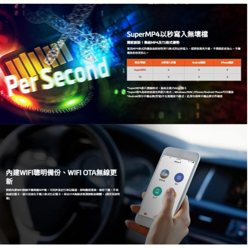 Mio MiVue C595W 星光級 GPS WIFI 行車記錄器 WIFI 安全預警 行車記錄器 光華商場-細節圖5