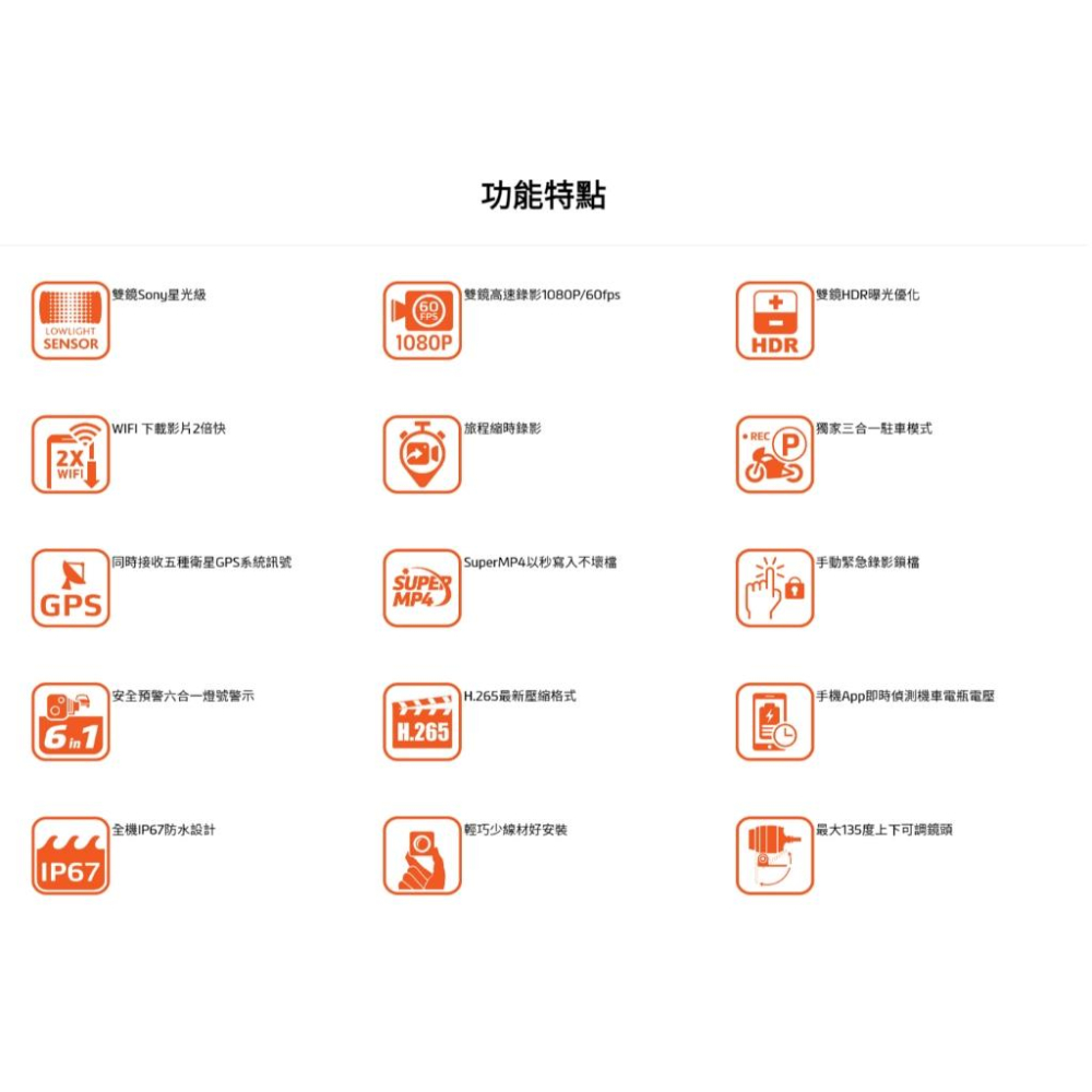 Mio MiVue M802WD 星光級 雙鏡頭機車行車記錄器 勁系列 分離式 60fps HDR 行車記錄器 光華-細節圖8
