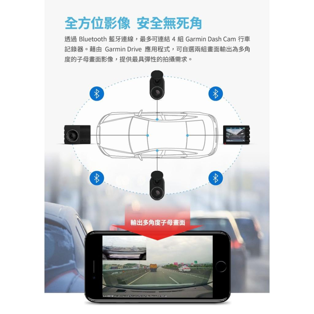 【免運現貨】GARMIN Dash Cam 46 1080P 140度 超廣角行車記錄器 三年保固 台灣製造 公司貨-細節圖4