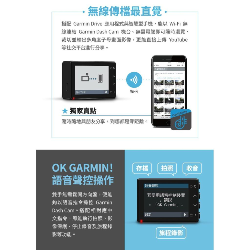 【免運現貨】GARMIN Dash Cam 46 1080P 140度 超廣角行車記錄器 三年保固 台灣製造 公司貨-細節圖8