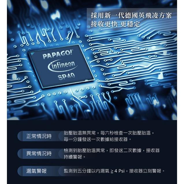 【現貨熱銷】PAPAGO TireSafe S22E 獨立型胎外式胎壓偵測器 胎外 汽車 胎壓 公司貨 光華商場-細節圖2