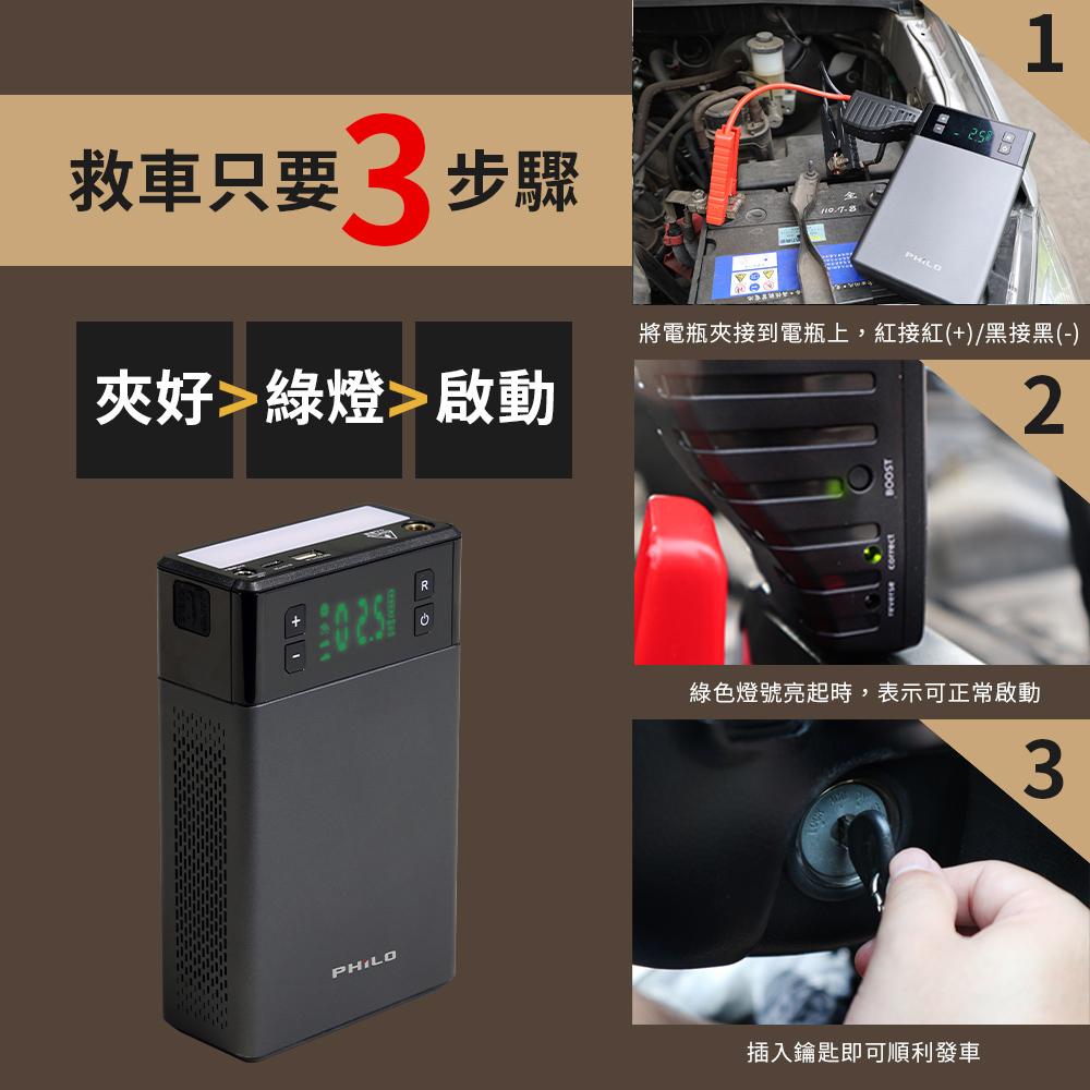 Philo 飛樂 PA13 多功能打氣機救車行動電源 打氣多功能機 救車電源 13000mAh 贈專屬收納包 光華商場-細節圖6