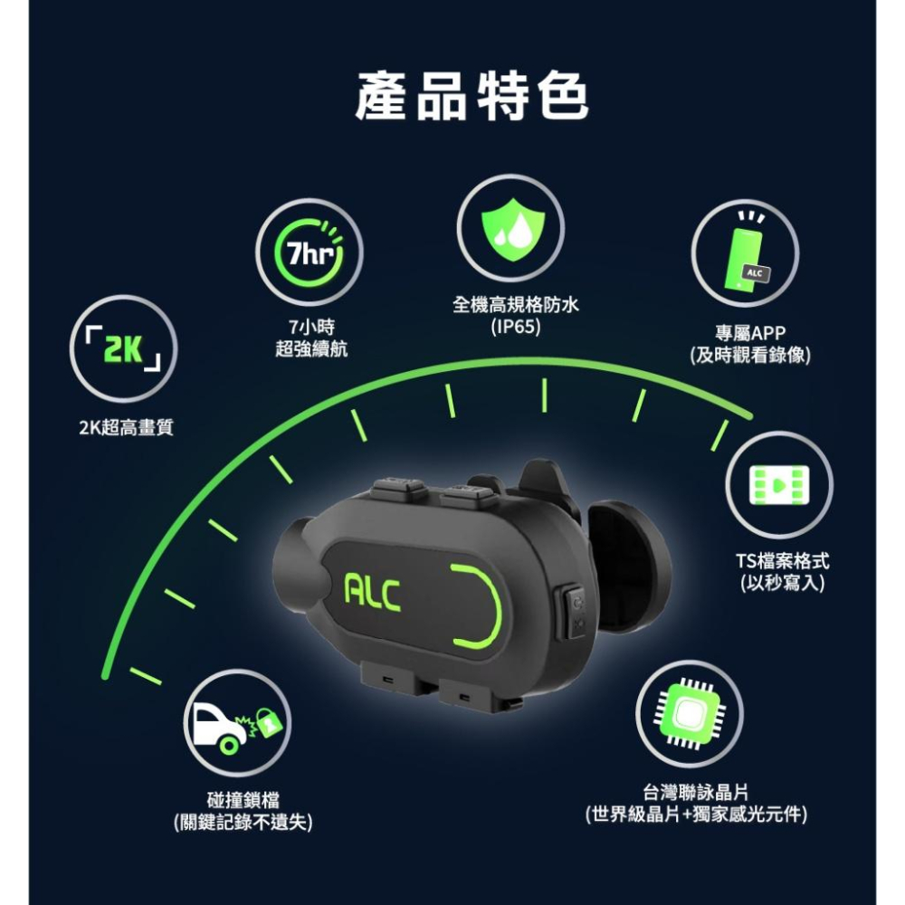 ALC 天鉞電子 B1 側掛式2K機車行車記錄器 WiFI IP65 行車記錄器 機車行車記錄器 2K 光華-細節圖4