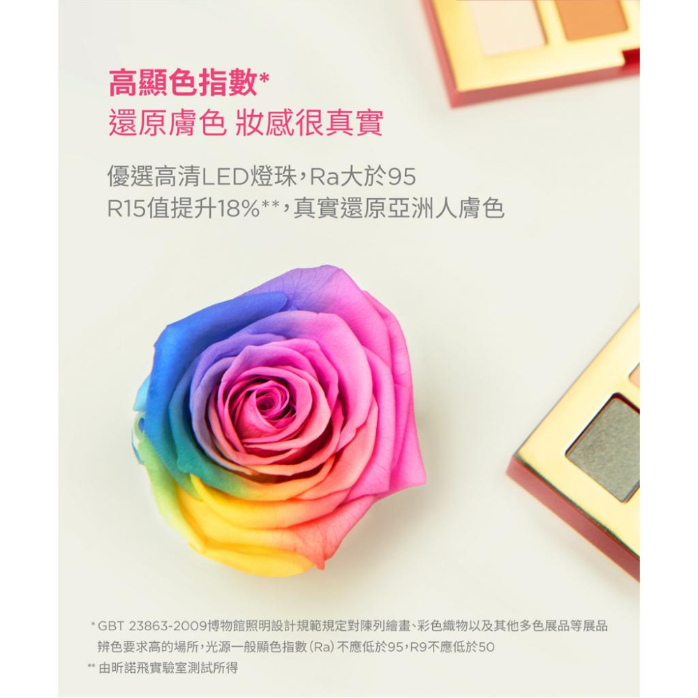Philips 飛利浦 PO014 66204 悅顏妝鏡燈 粉 化妝鏡 觸控燈 自拍鏡 鏡子 補妝燈 光華商場 公司貨-細節圖4